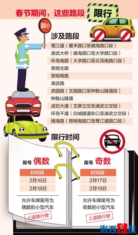 廈門限牌最新消息，愛與陪伴的日常故事中的未來展望