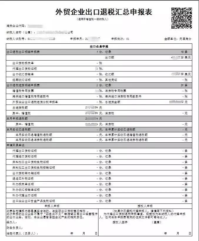 最新出口退稅的操作明細(xì)流程,最新出口退稅的操作明細(xì)流程及其觀點(diǎn)探析