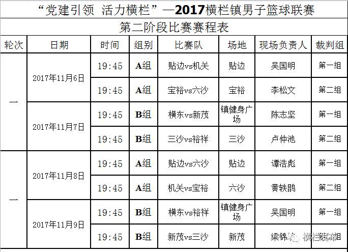 2024今晚澳門開什么號碼,全方位操作計(jì)劃_BYB83.365學(xué)院版