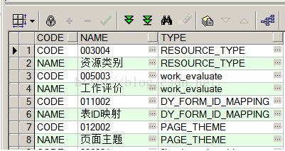 澳門18碼精準(zhǔn)100%,數(shù)據(jù)整合解析計(jì)劃_DBG58.287商務(wù)版