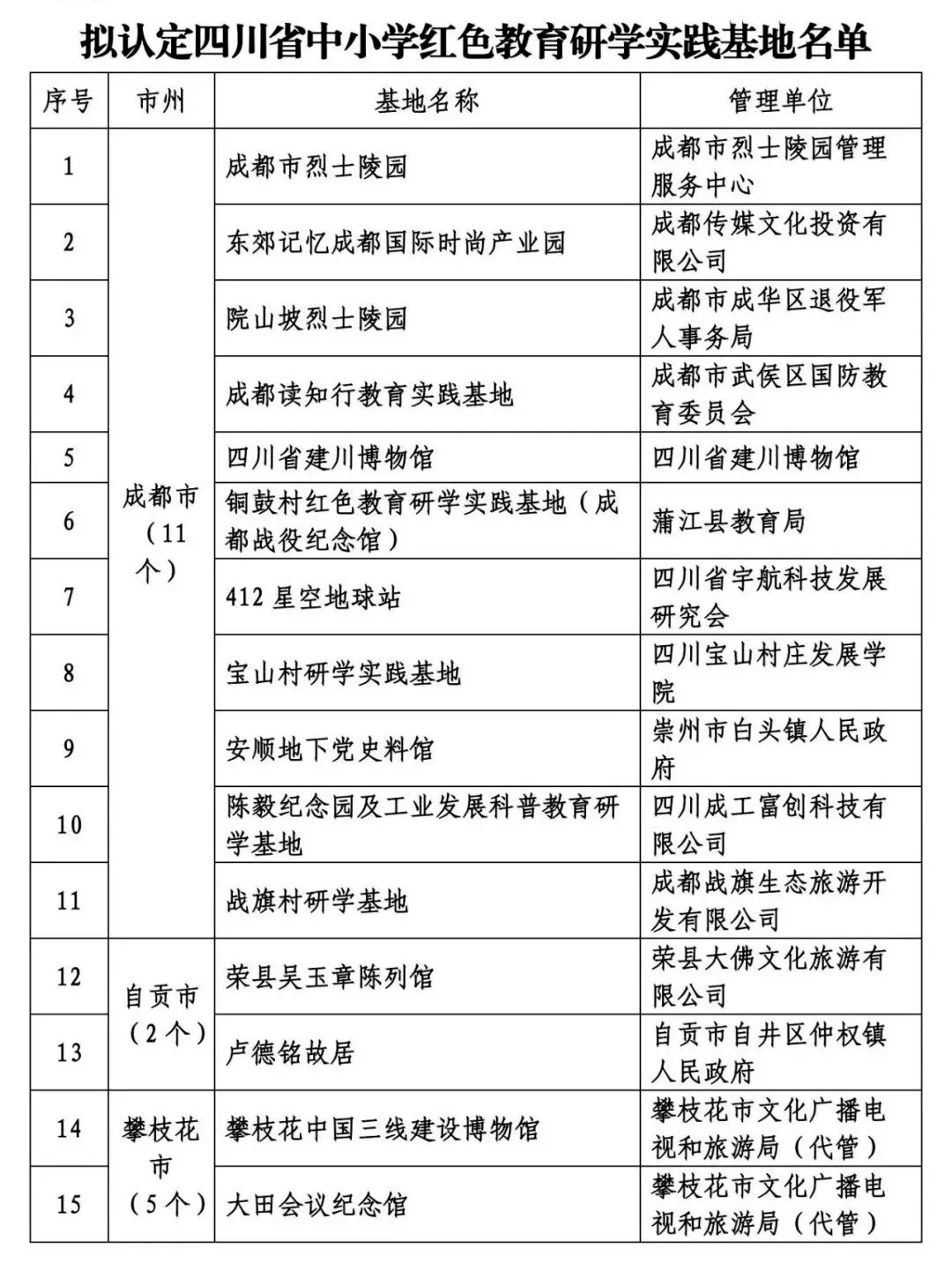 澳門三中三100%的資料三中三,高效計劃實施_DHK83.455模塊版