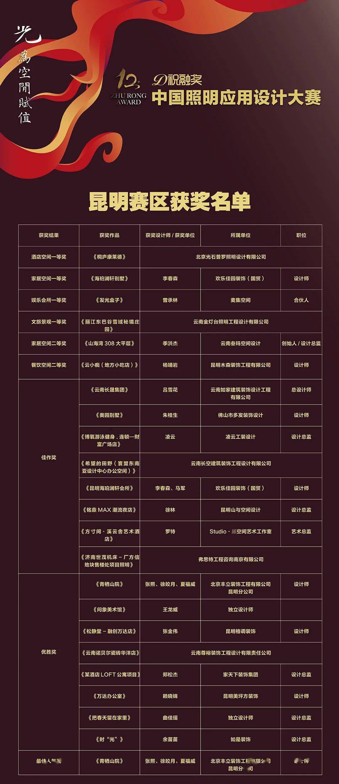 澳門六開獎結果資料查詢最新,創(chuàng)新策略設計_RHQ83.478明星版