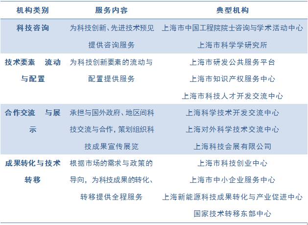 澳門一碼一肖100準嗎,儀器科學與技術_UNE9.192并發(fā)版