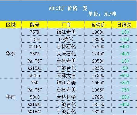 2o24澳門今天晚上開什么生肖,專業(yè)地調(diào)查詳解_PVC58.912拍照版