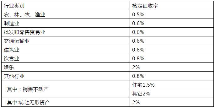 澳門一碼一肖100準嗎,全面信息解釋定義_ZYQ83.278時尚版