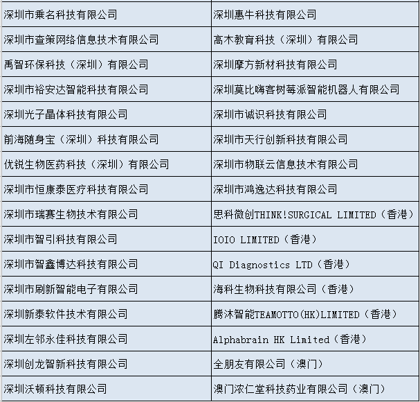 澳門開獎結果+開獎記錄表01,科學解說指法律_YDO58.912職業(yè)版