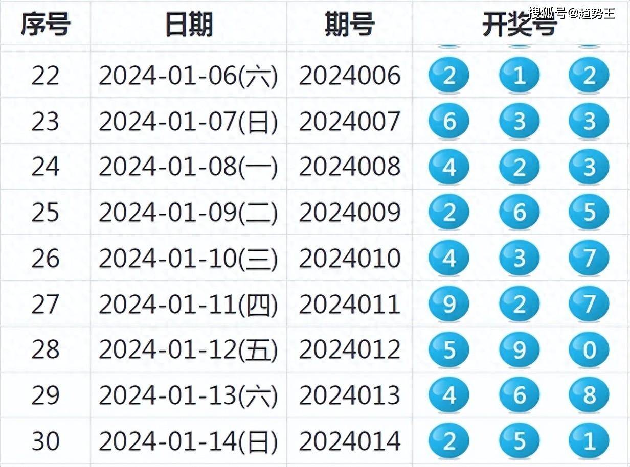 綠色經(jīng)典精盛青稞酒 第202頁