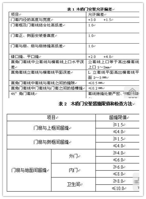 新奧門內(nèi)部資料精準(zhǔn)大全,專家權(quán)威解答_WBZ9.5371440p