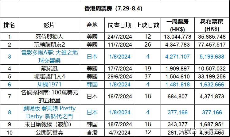 香港公開資料免費(fèi)大全,具象化表達(dá)解說(shuō)_TIA83.820DIY版