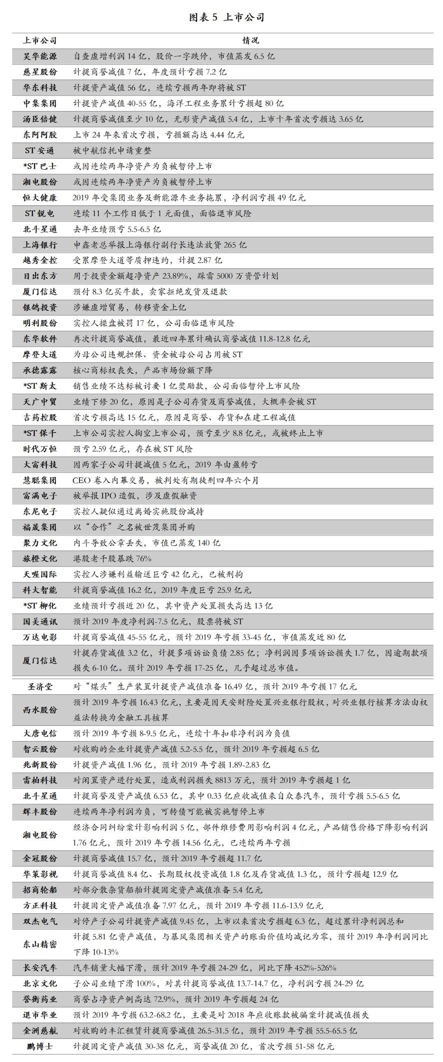 五A添盛坊青稞原漿 第211頁(yè)