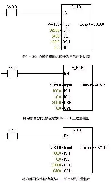 綠色經典精盛青稞酒 第201頁