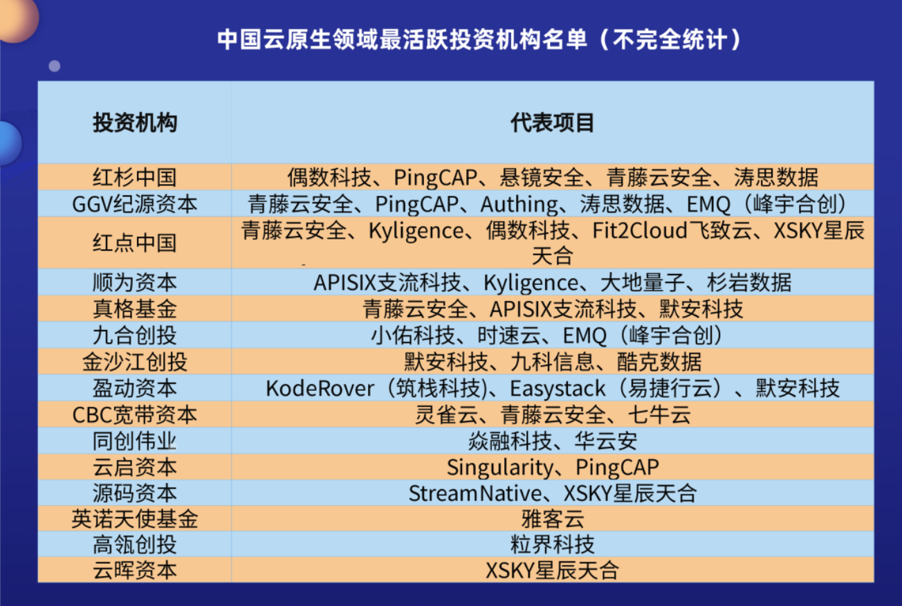 2024年澳門大全免費金鎖匙,實踐數(shù)據(jù)分析評估_PZY58.104先鋒版