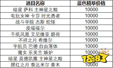 新澳門彩開獎結(jié)果今天,全面性解釋說明_AAK83.148黑科技版