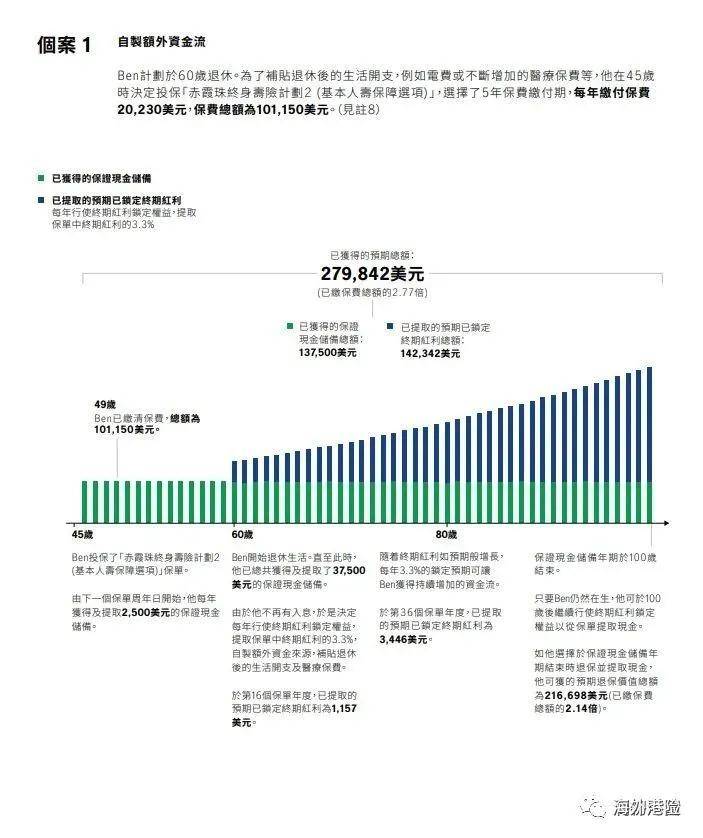 澳門三中三100%的資料三中三,完善實施計劃_RTT58.770影音版