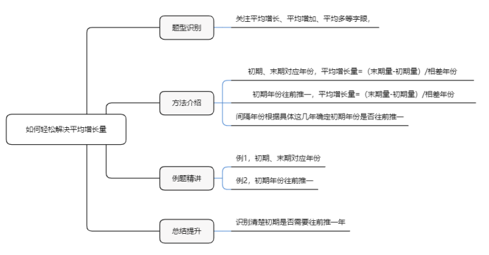 24免費資料大全天下,精準解答方案詳解_CRN83.442明亮版