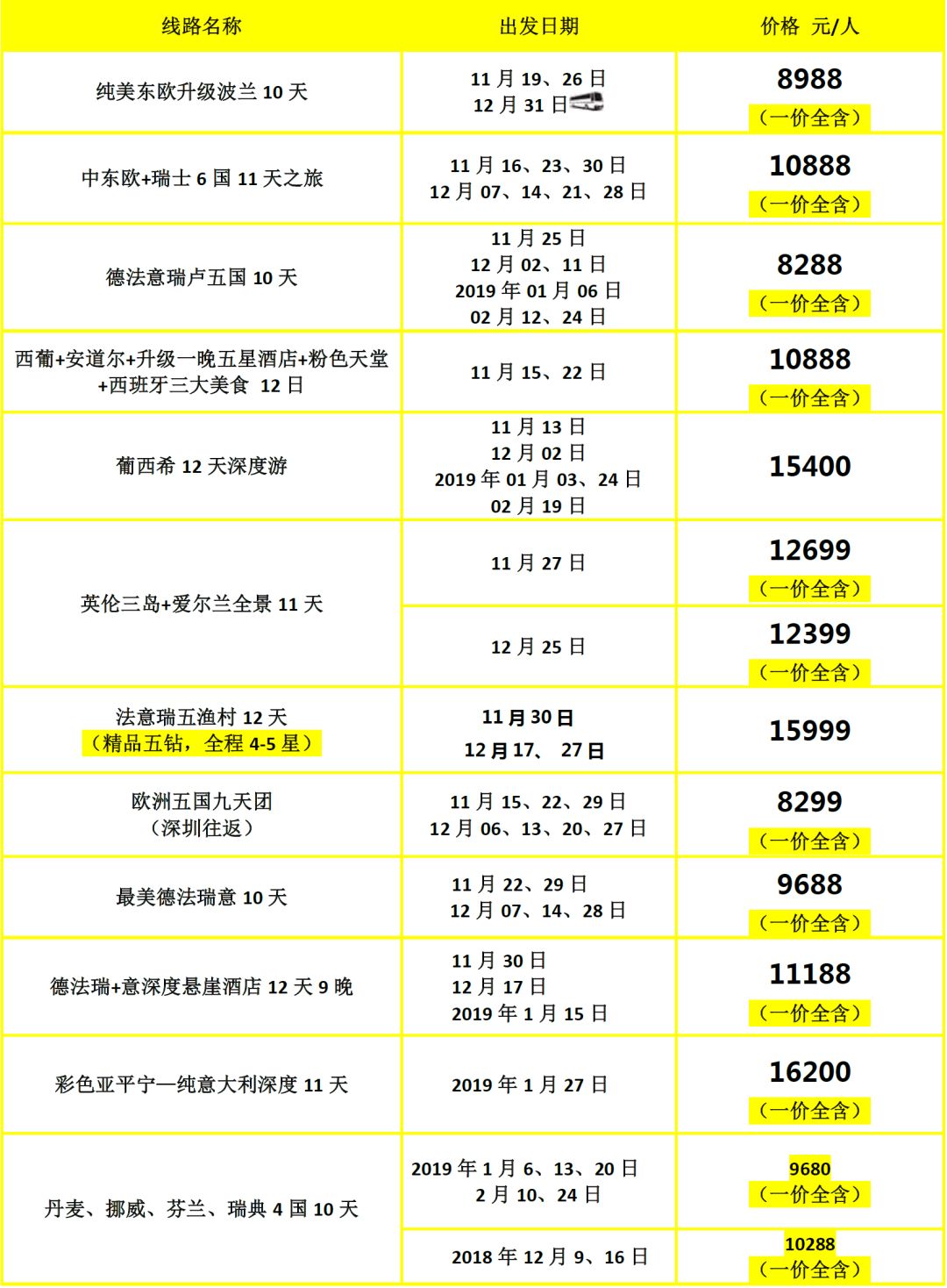 新澳門彩出號綜合走勢新升級,平衡執(zhí)行計劃實施_QFX9.884變更版