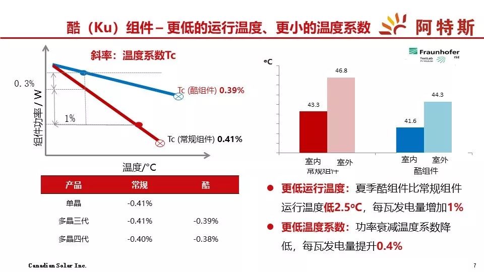 2023新奧彩走勢,專家權(quán)威解答_VXR9.723別致版