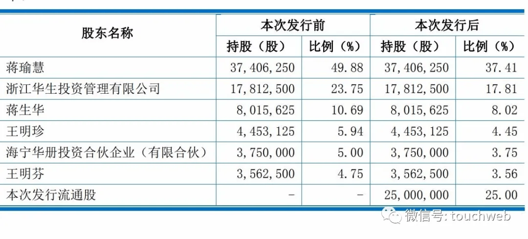 新澳天天彩資料大全最新版本,科學(xué)分析解釋說(shuō)明_TXD83.358掌中寶