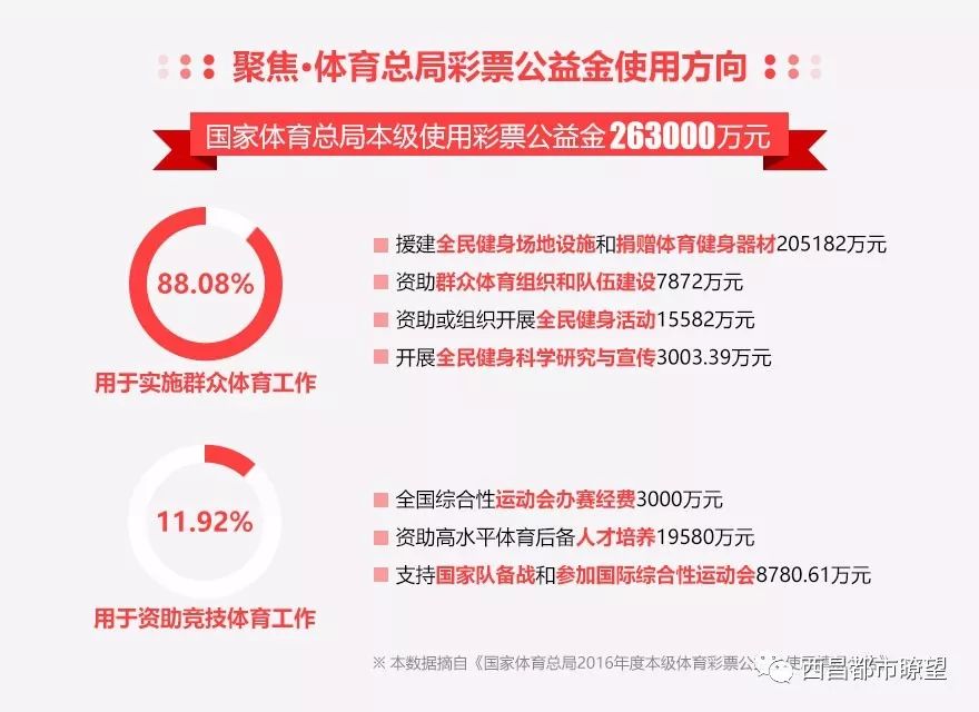 2024新澳門(mén)正版資料免費(fèi)大全,福彩公益網(wǎng),平衡執(zhí)行計(jì)劃實(shí)施_ISZ9.349文化版