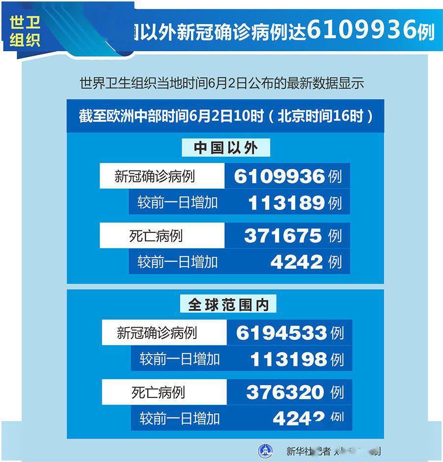 2024年正版免費天天開彩武進英才網(wǎng),實踐數(shù)據(jù)分析評估_PZG9.972兒童版