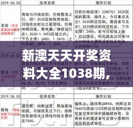 新澳夫天精資大全,科學(xué)解說指法律_AOA9.376人工智能版