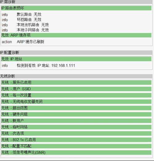 白酒 第201頁