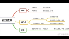 新澳免費(fèi)資料公式,實(shí)時分析處理_JXC9.661交互版