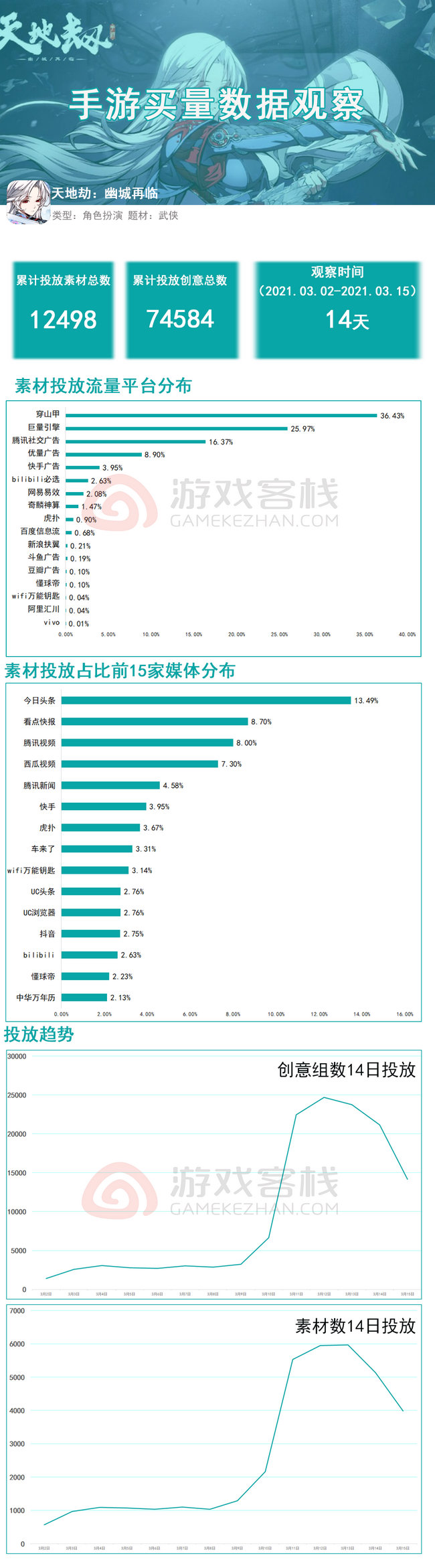 新奧正板全年免費資料,全身心數(shù)據(jù)計劃_QYC9.137尋找版