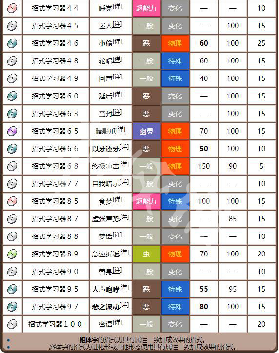 老人奇資料大全免費老,解答配置方案_LCO9.463社區(qū)版