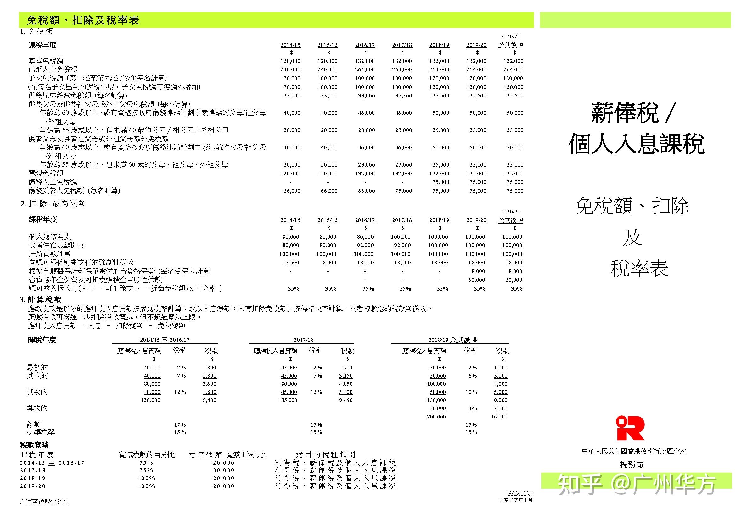 香港四六天天免費資料大一,精準(zhǔn)數(shù)據(jù)評估_INR83.857私密版