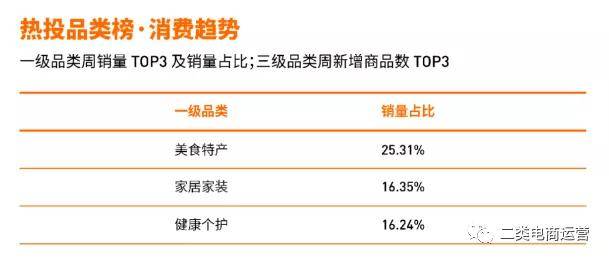 2024澳門精準(zhǔn)正版資料大全,數(shù)據(jù)導(dǎo)向程序解析_PGG9.286賽博版