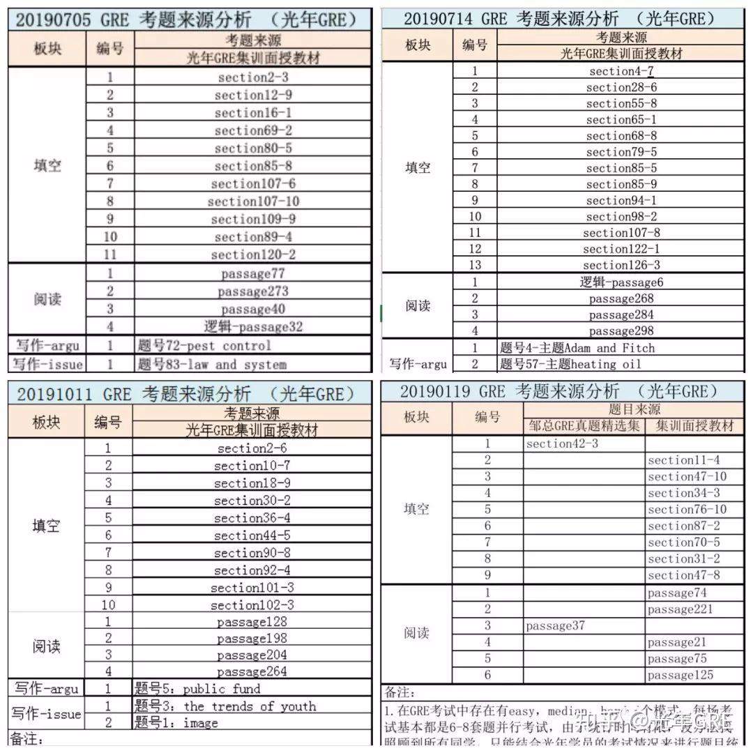 2024新奧正版全年免費資料,最新碎析解釋說法_AWE58.152靈動版