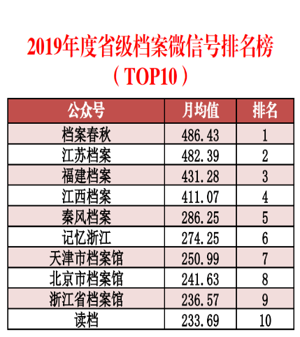 濠江論壇2024免費(fèi)資料,數(shù)據(jù)詳解說明_LCB83.862極致版