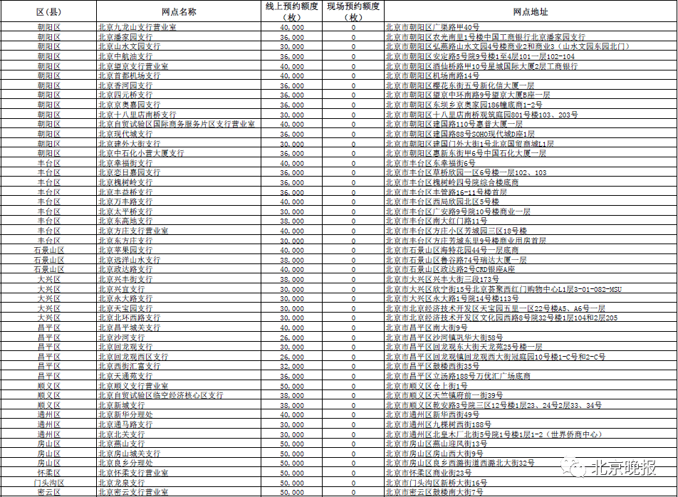 綠色經(jīng)典精盛青稞酒 第193頁