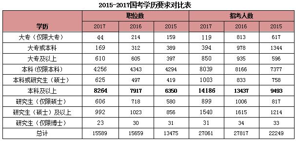 新奧彩開獎結(jié)果中獎規(guī)則表格,決策支持方案_WYI83.913職業(yè)版