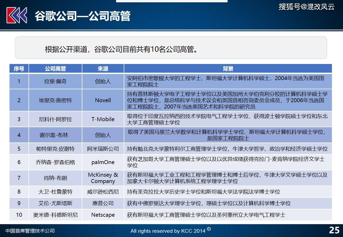 2024年澳門6合彩資料,科學(xué)解說(shuō)指法律_CGZ9.787傳達(dá)版