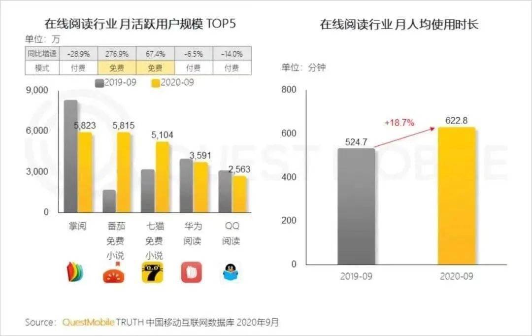 新澳門(mén)資料大全免費(fèi)新,資源部署方案_DSN9.212交互版