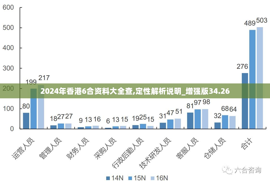 香港大眾網(wǎng)免費(fèi)資料查詢,案例實(shí)證分析_KTU83.149緊湊版