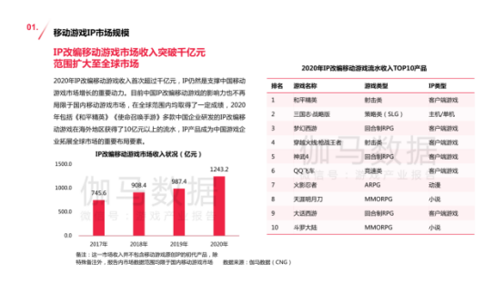 新澳門(mén)一碼一碼100準(zhǔn)確新,數(shù)據(jù)化決策分析_WEB9.661創(chuàng)意設(shè)計(jì)版