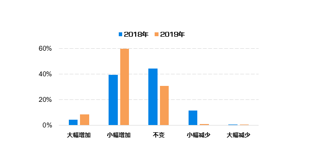 新澳門平特一肖100準(zhǔn),數(shù)據(jù)整合解析計劃_AVF83.869通行證版