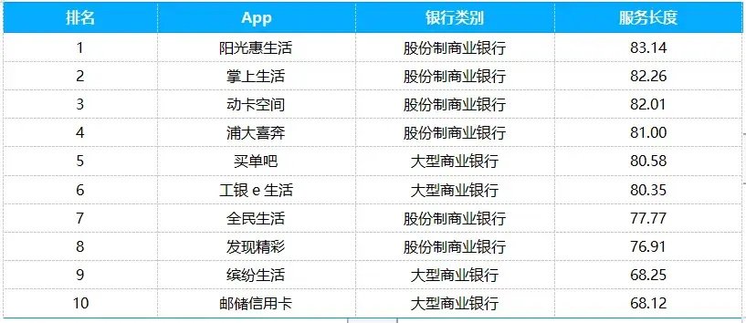 澳門6合開獎結(jié)果+開獎記錄2023,安全性方案執(zhí)行_HGH83.147曝光版