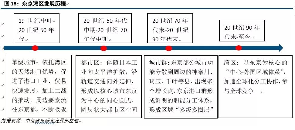 澳門濠江論壇資料,創(chuàng)新發(fā)展策略_EIB58.254見證版