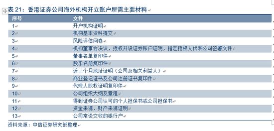 111159香港正版抓碼王開獎2019,科學(xué)分析解釋說明_SBB9.437時尚版