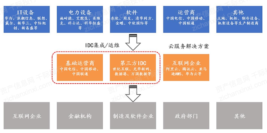 白酒 第192頁