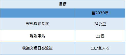 新澳門精準內部掛資料,完善實施計劃_YIU9.259教育版