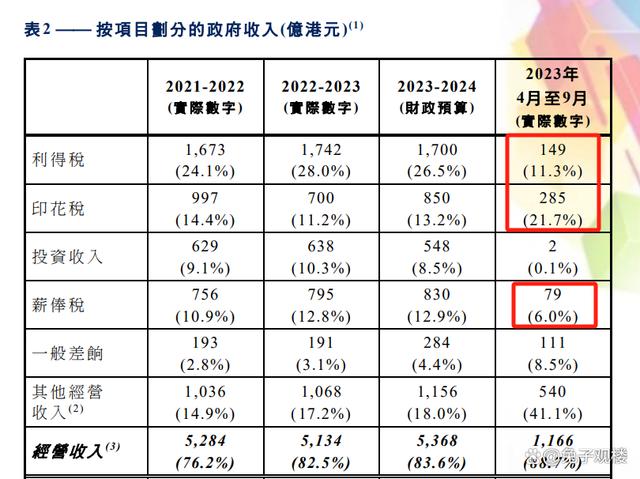 新澳門原料大全1688,動態(tài)解讀分析_VTQ9.585聲學版