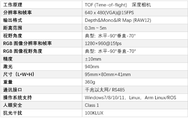 2024澳門六開獎全年記錄,擔保計劃執(zhí)行法策略_WSY58.519輕奢版