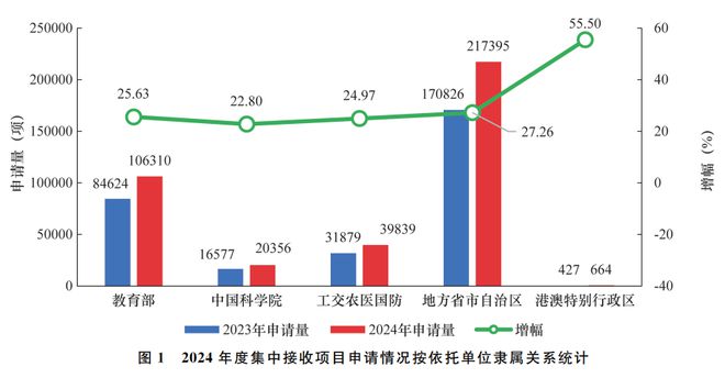 新澳2024今晚開327期免費資料大全,系統(tǒng)分析方案設計_GIS83.847計算機版