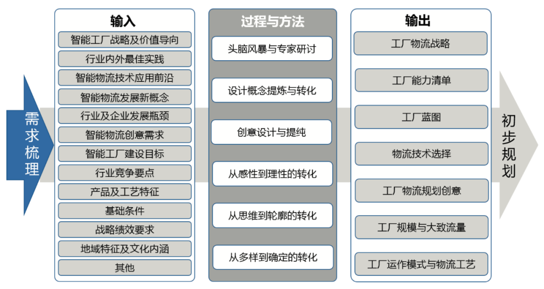 澳門金鑰匙12碼資料,全面信息解釋定義_GEV58.867模塊版