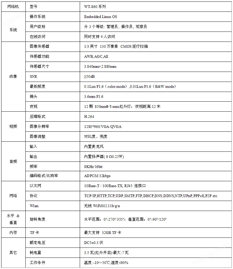 王中王大眾網(wǎng),解答配置方案_IRJ83.881強(qiáng)勁版